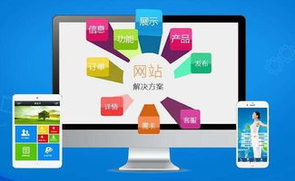 為什么眾多企業(yè)選擇三合一網(wǎng)站建設(shè)